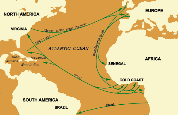 Triangle Trade Route