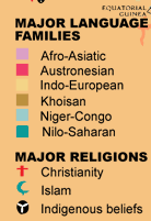 languages and religion legend